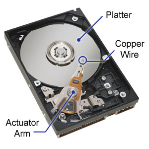 hard-drive-parts hard-drive-parts